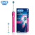 【スター同種】EUROB（Oral-B）ドイツ輸入ブラウンEUROb電気歯ブラシ大人用D 16 pro 600ブルー