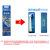 EUROB(Oral-B)ドイツブラウブラシ輸入電動歯ブラシ大人D 12/D 16/P 2000/P 4000など通用3本のミックス【標準ブラシ＋超柔軟ブラシ＋美白ブラシ】